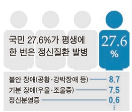 청춘주유소 이미지